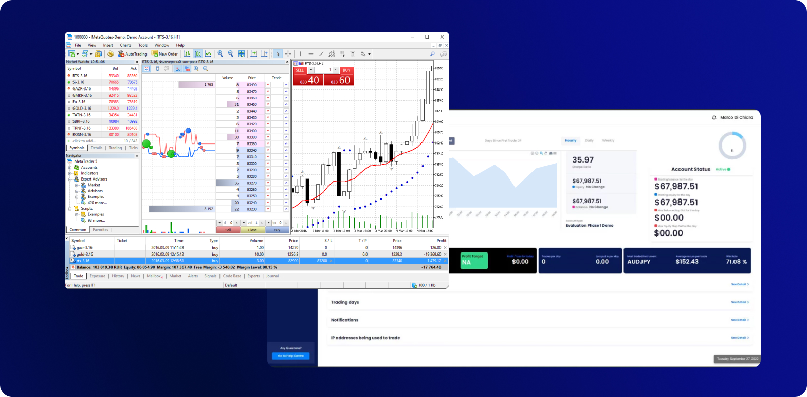 Interface de plataforma de trading com gráficos, saldo da conta e histórico de negociações.