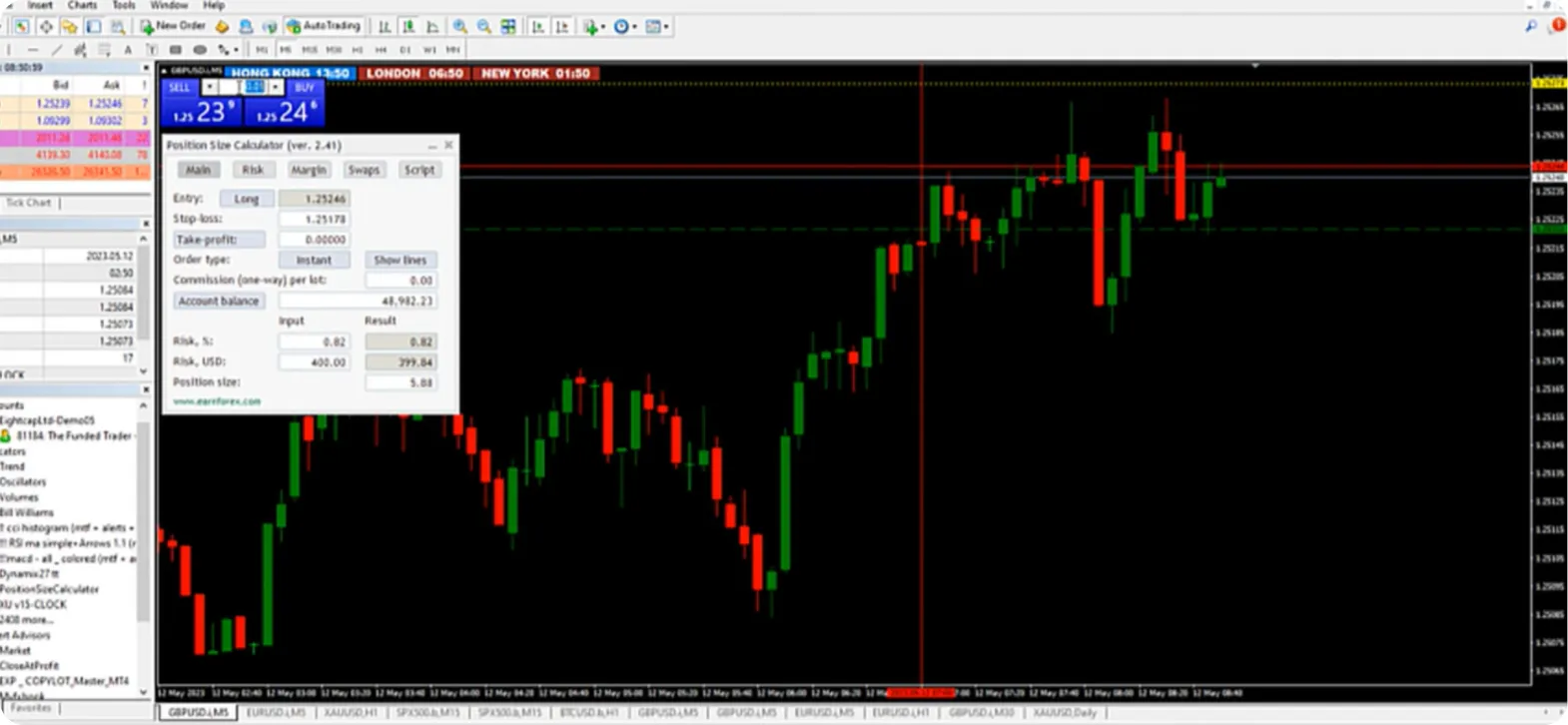 Plataforma de trading mostrando gráfico de candlestick com calculadora de tamanho de posição.