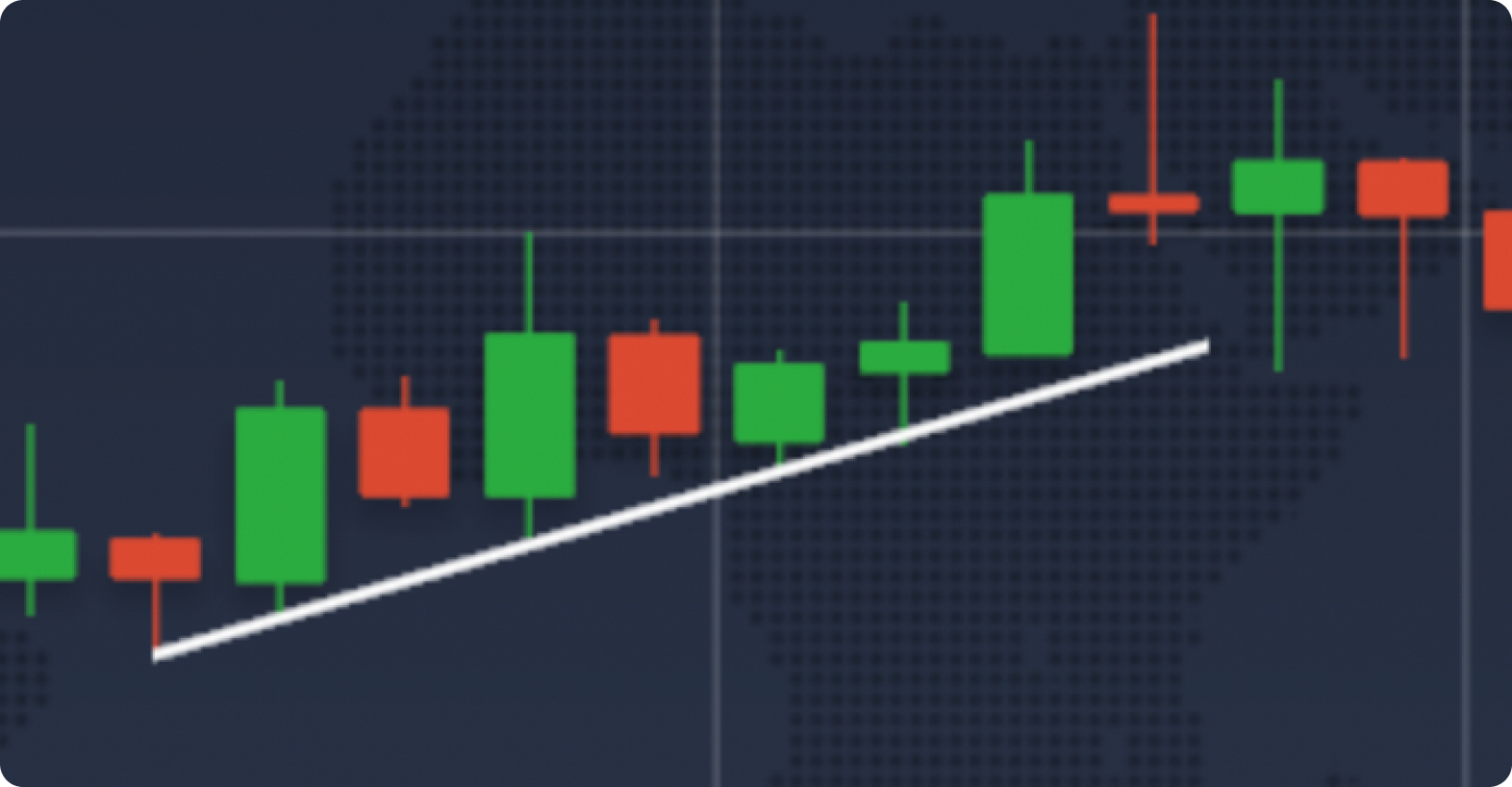 Gráfico de candlestick com uma linha de tendência ascendente mostrando barras verdes e vermelhas.