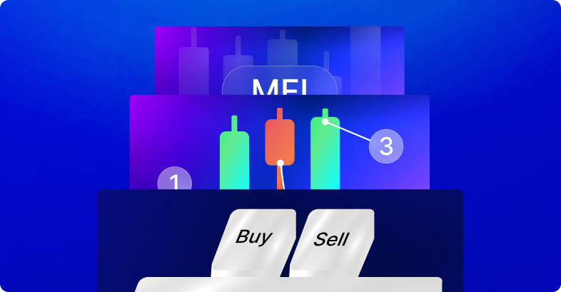 Gráfico de candlesticks rotulado 1, 2, 3 com botões Comprar e Vender.