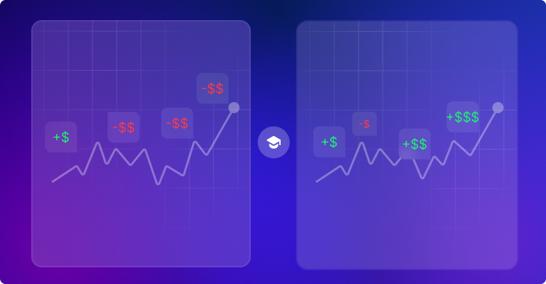 Deux graphiques en lignes affichent des gains et pertes financiers avec des valeurs en dollars.