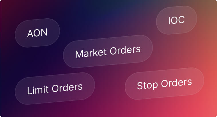 Four labeled buttons: AON, IOC, Market Orders, Limit Orders, Stop Orders.