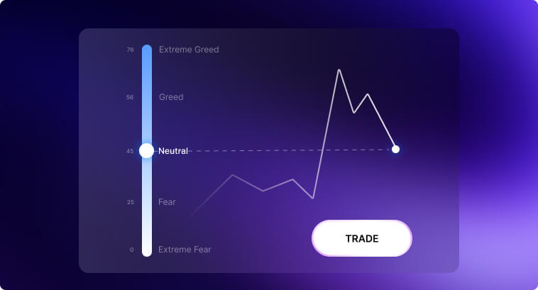 Gráfico muestra el sentimiento del mercado, desde el miedo hasta la codicia, con un botón de operar.