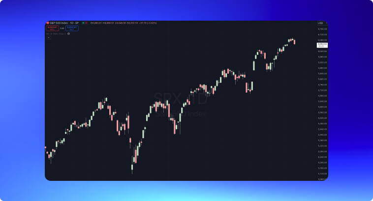 Grafico a candela giapponese che mostra fluttuazioni di prezzo con schemi visibili.