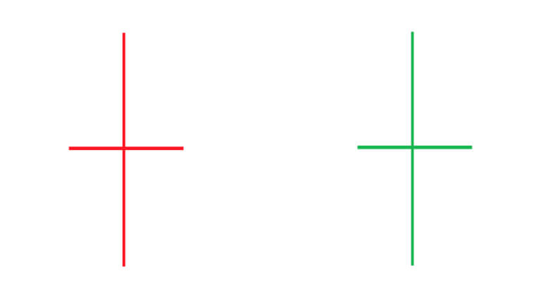 Deux motifs de chandeliers affichés : une croix rouge et une croix verte.