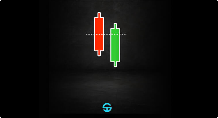 Un graphique en chandeliers montre une bougie rouge et une verte avec une ligne pointillée entre elles.