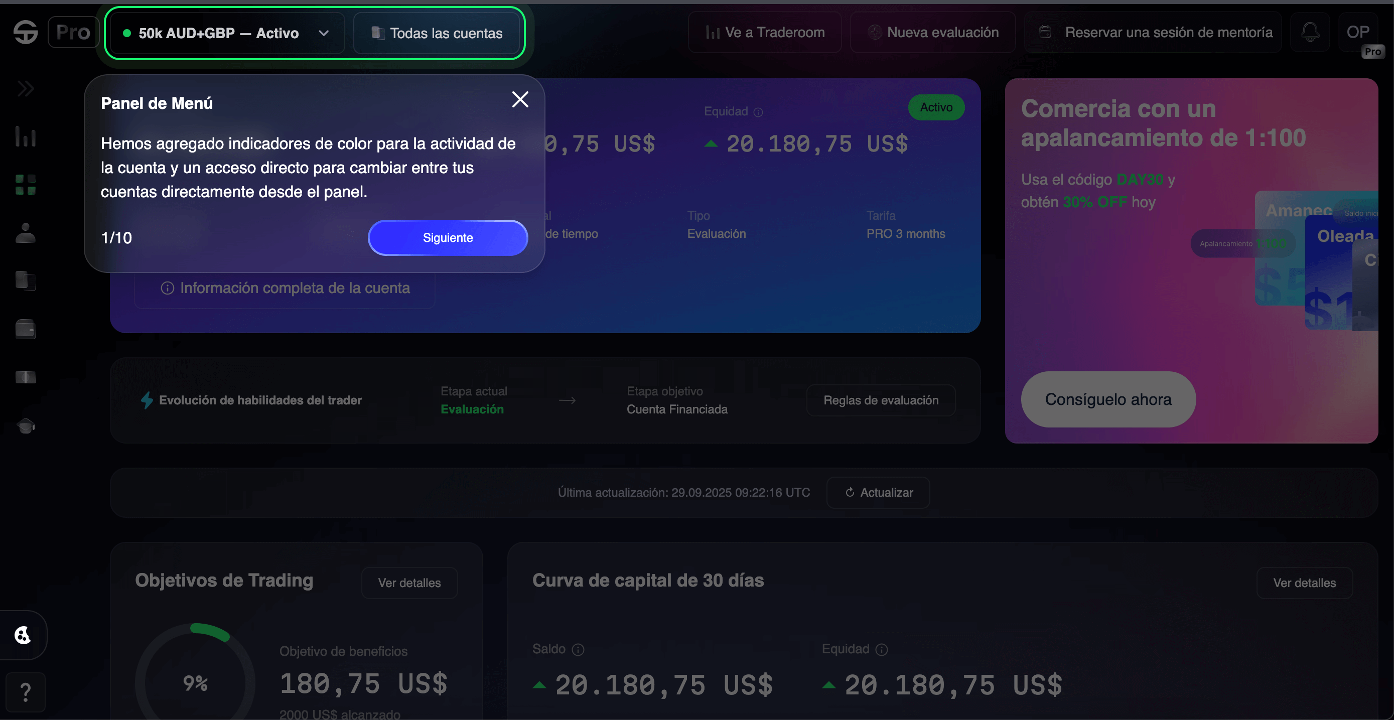 Panel muestra estado de cuenta con equidad en $20,180.75 USD y objetivo de beneficio de $180.75 USD.