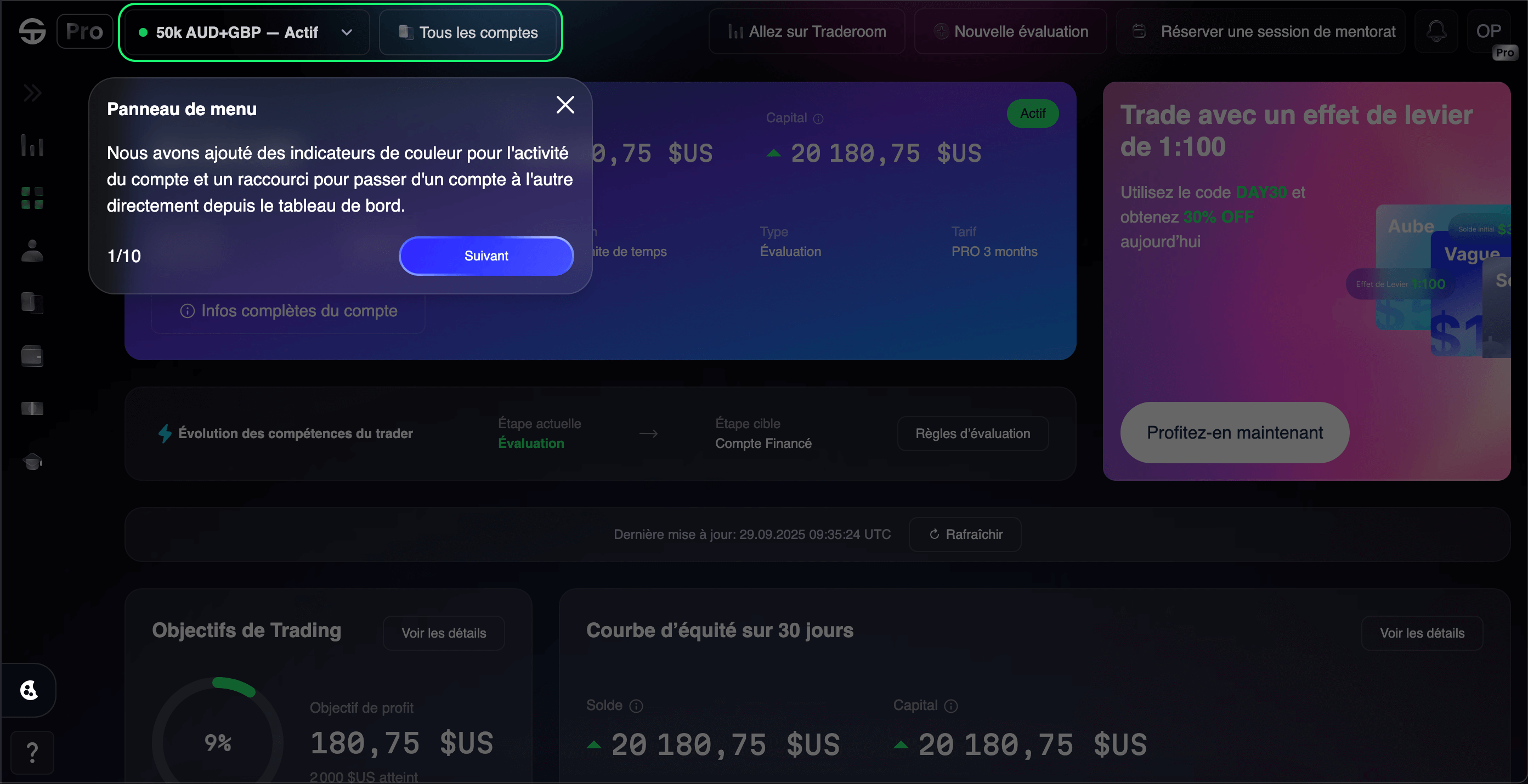 Tableau affichant les détails du compte de trading avec solde et métriques de profit.