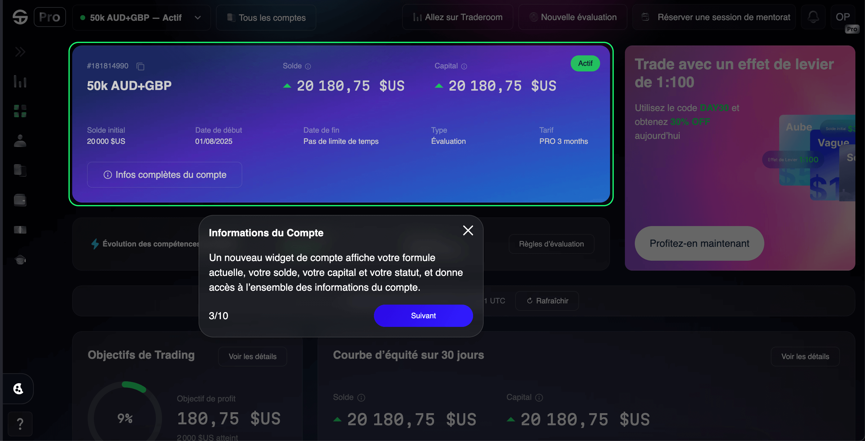 Tableau affiche le compte 50k AUD/GBP avec un solde et un capital de 20 180,75 $US.