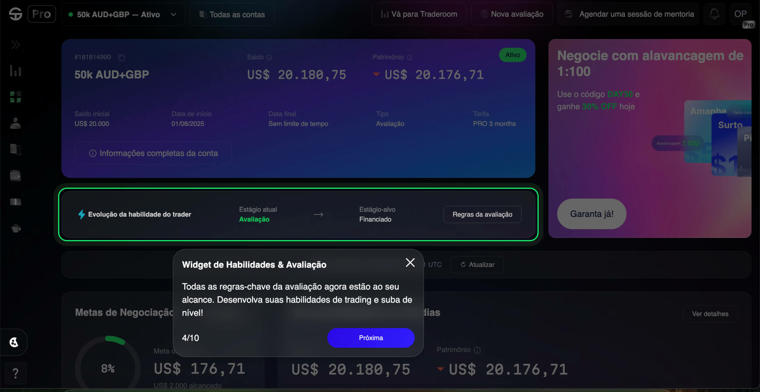 Painel mostra uma conta de 50k AUD/GBP com detalhes de saldo e progresso do nível de negociação em 4/10.