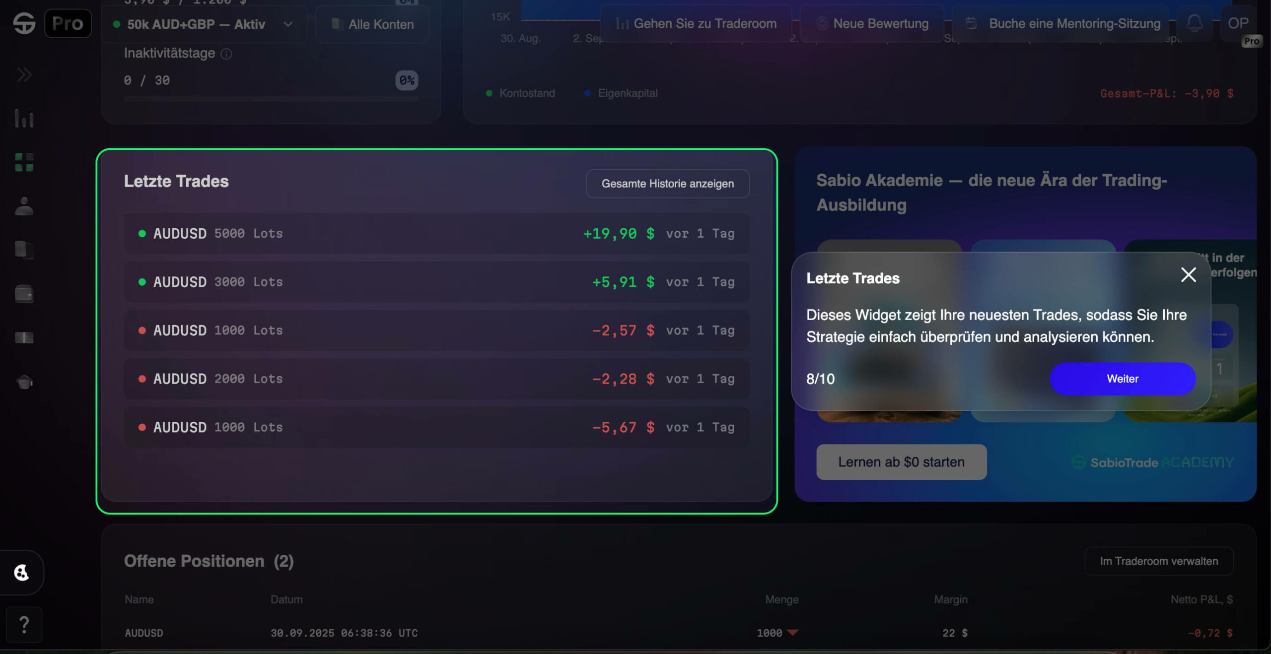 Dashboard zeigt letzte AUDUSD-Trades und offene Positionen mit Gewinn/Verlust-Details.