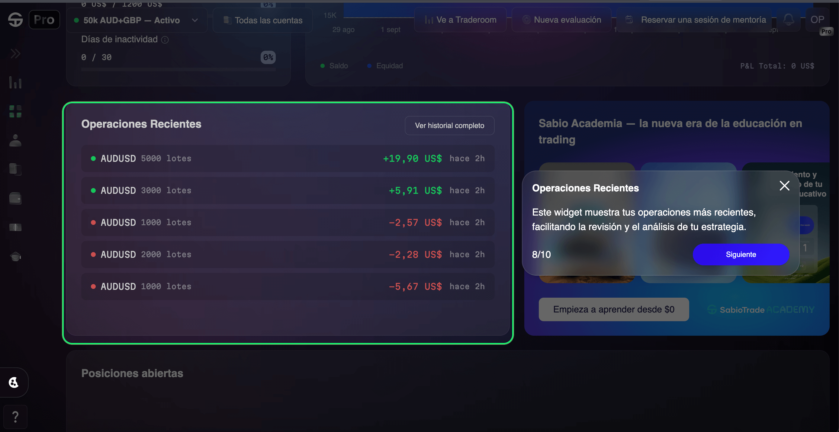 Panel mostrando operaciones recientes en AUDUSD con ganancias y pérdidas.