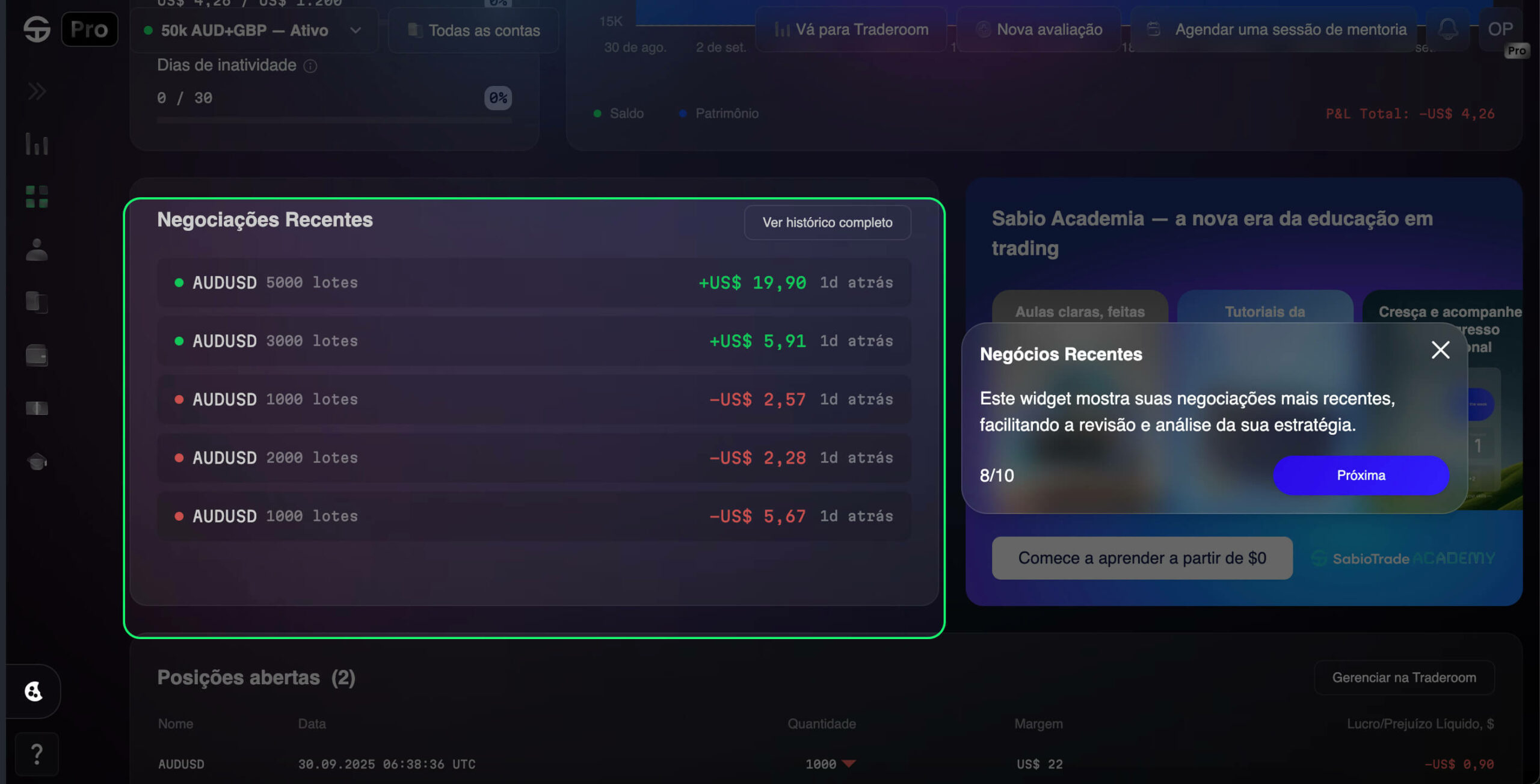 Painel mostra negociações recentes de AUDUSD com detalhes de lucros/prejuízos e posições abertas.