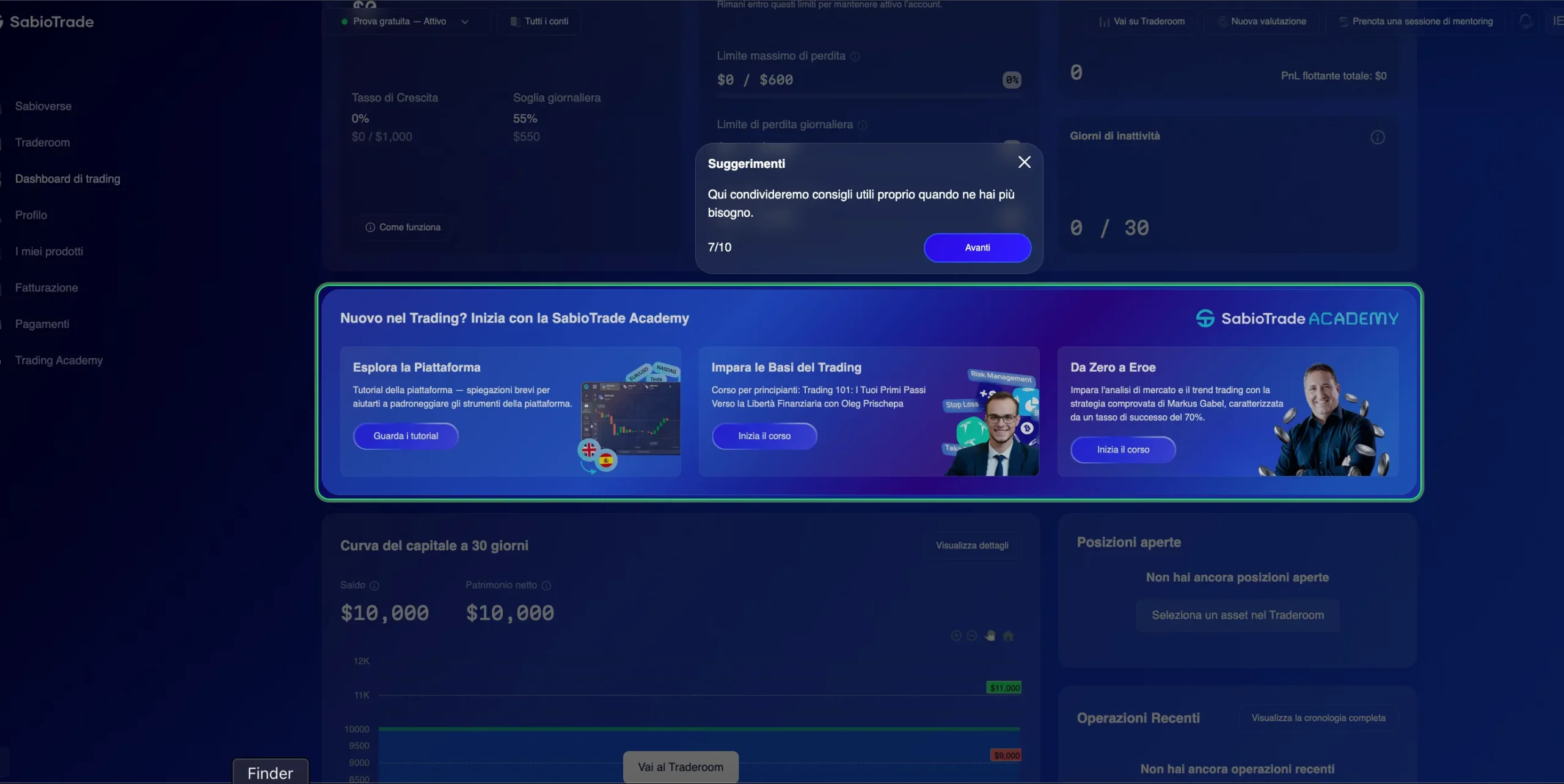 Dashboard mostra SabioTrade Academy con grafico di trading e saldo del conto.