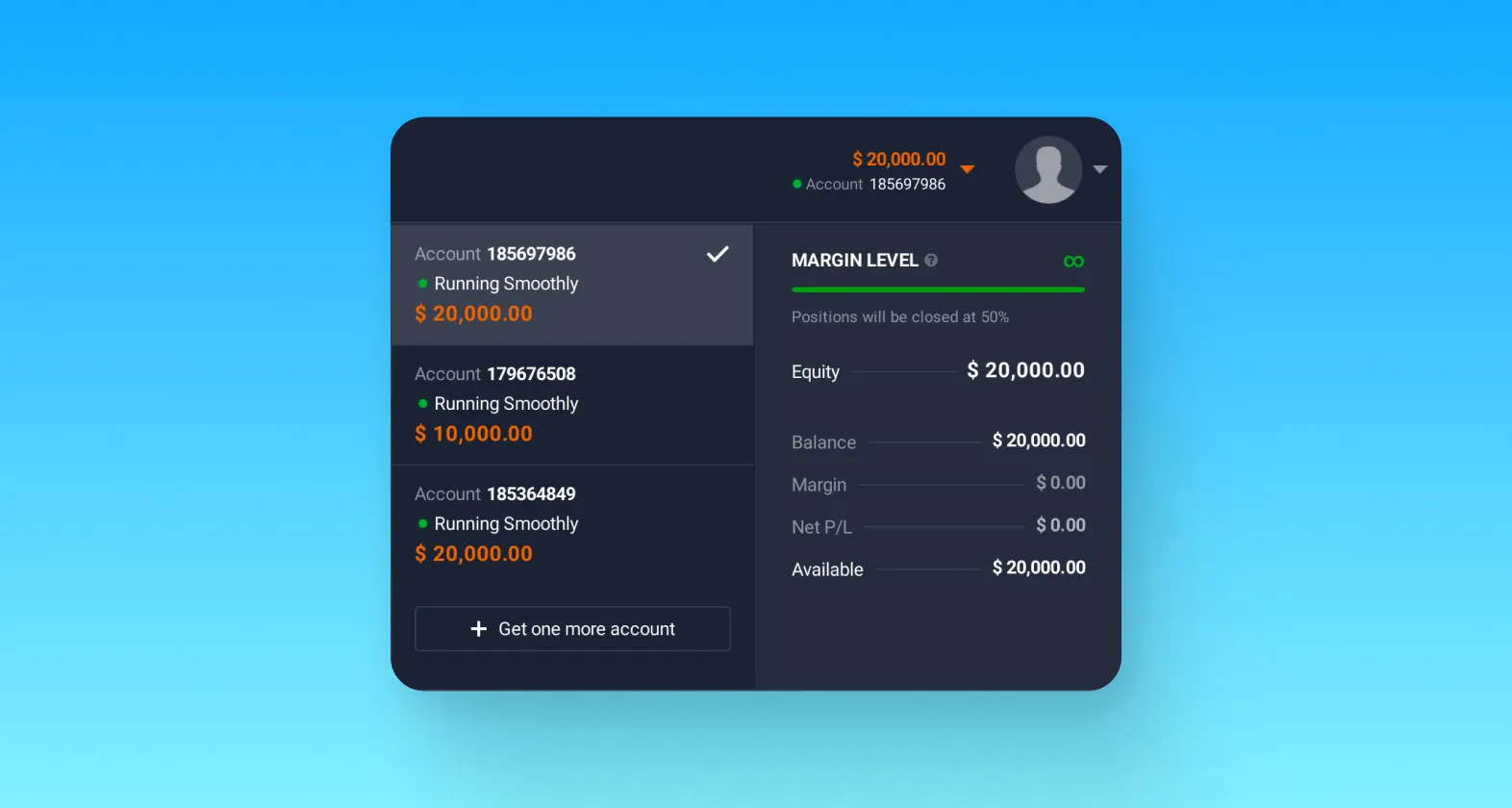 Dashboard mostra tre conti con saldi di $20.000, $10.000 e $20.000, e livello di margine al 50%.