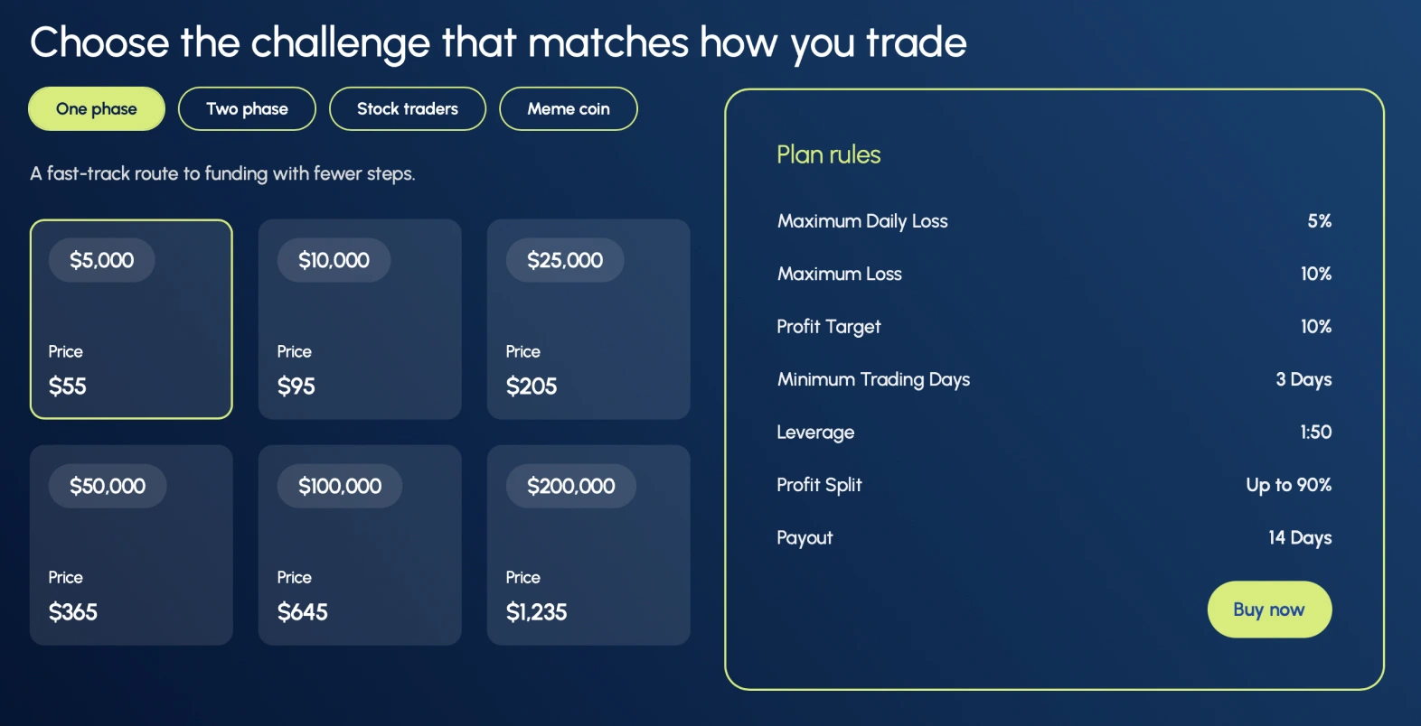 Options de défis de trading avec des prix et des règles de plan, y compris un bouton « Acheter maintenant ».