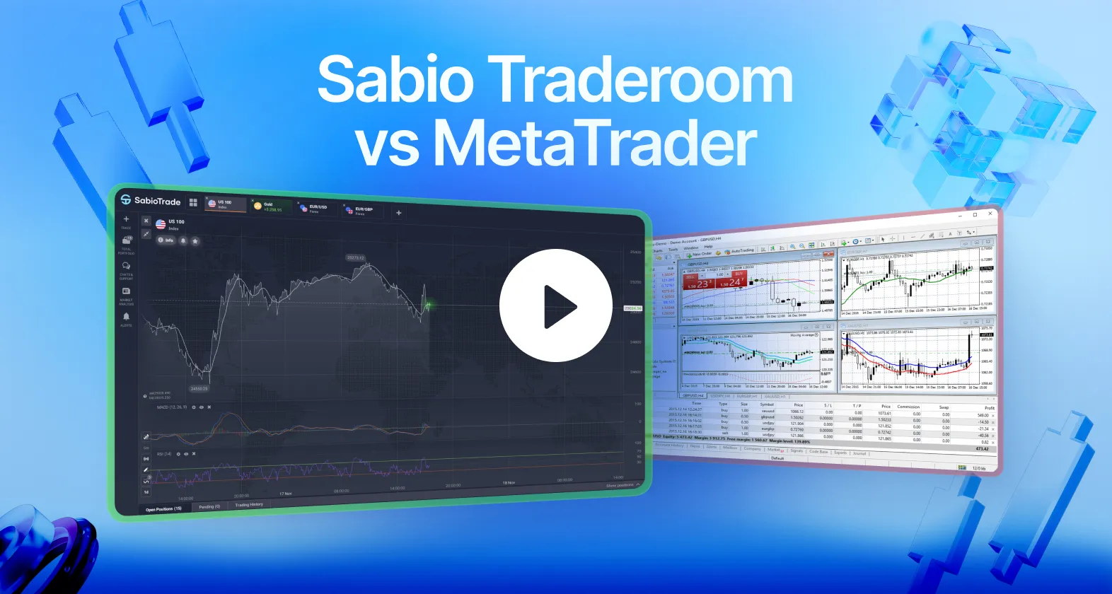 Due schermi mostrano grafici di trading, uno etichettato SabioTrade e l'altro MetaTrader.
