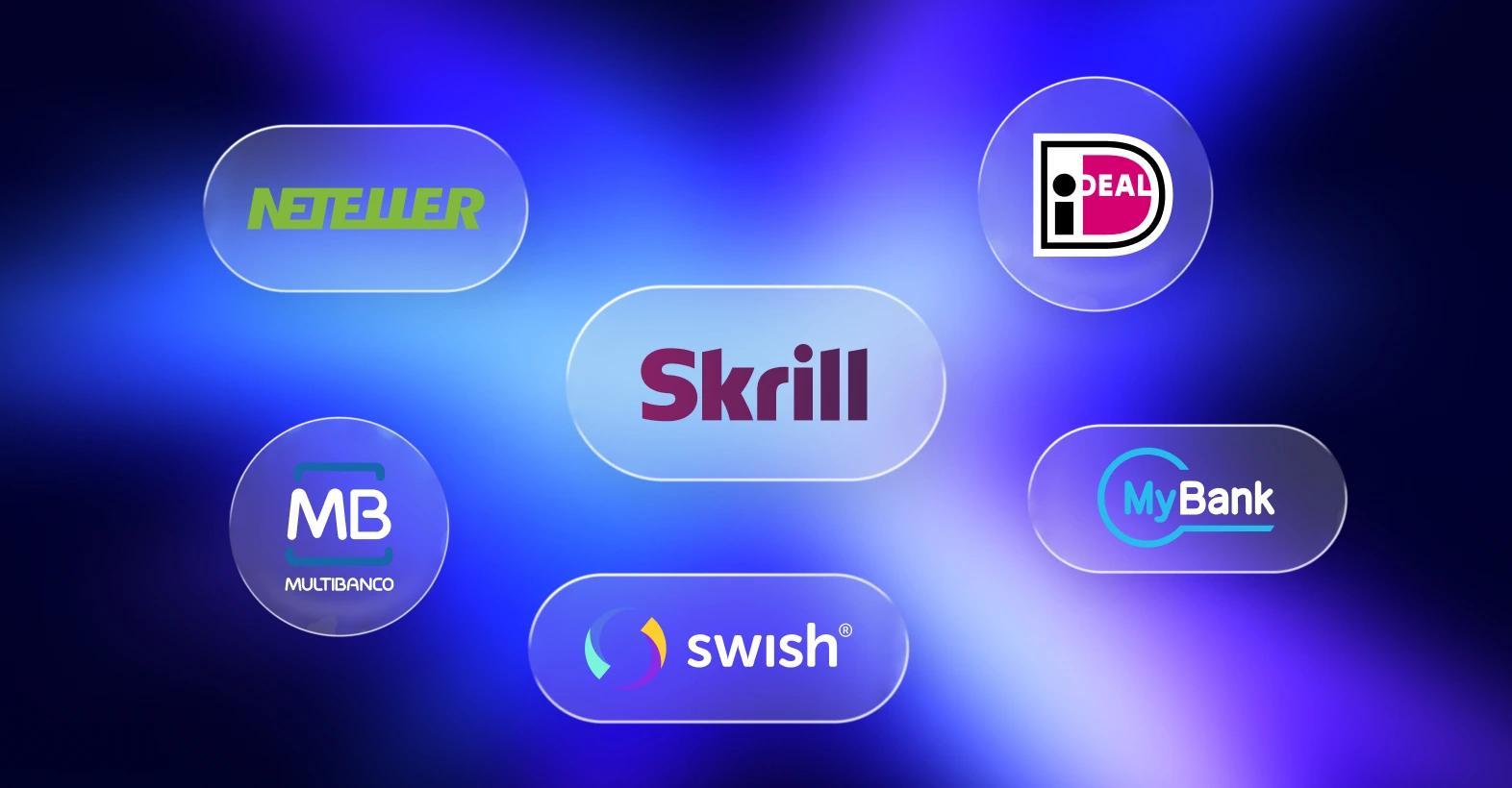 Loghi di Neteller, iDeal, Skrill, MB Multibanco, MyBank e Swish su sfondo blu.