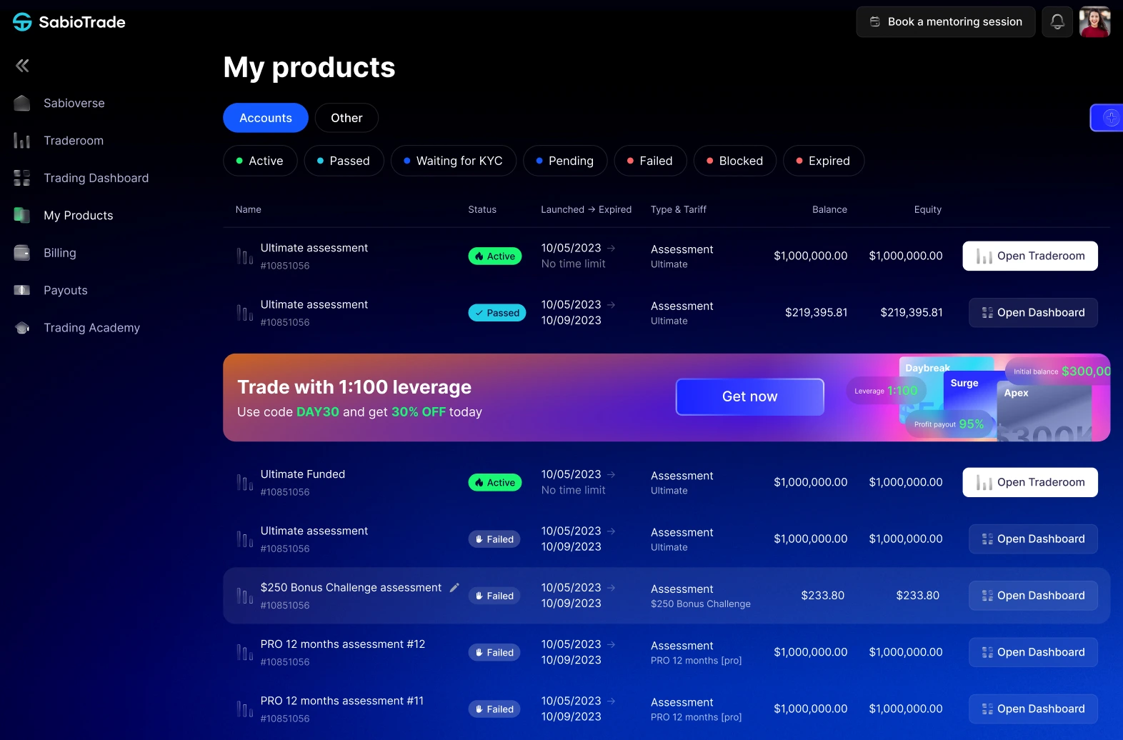 Dashboard mostra vari prodotti di trading con stati, saldi e valori di patrimonio.