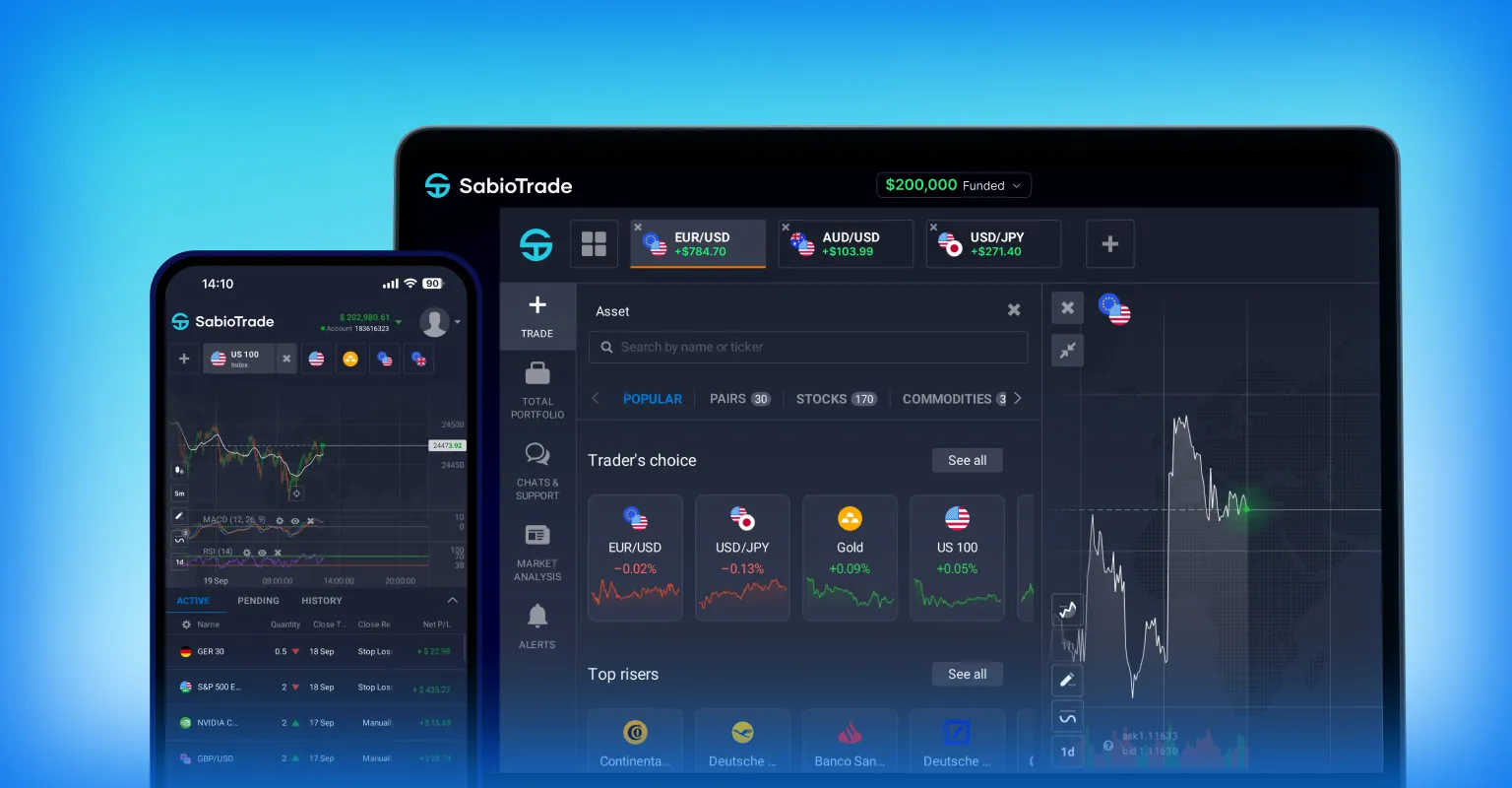 SabioTrade app on phone and tablet showing trading charts and account balance.