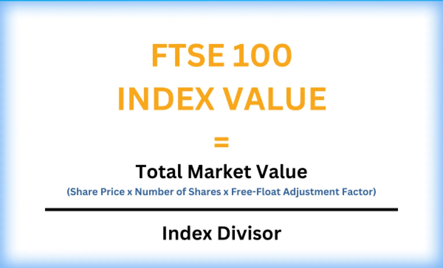 Fórmula mostrando o valor do índice FTSE 100 igual ao valor total de mercado dividido pelo divisor do índice.