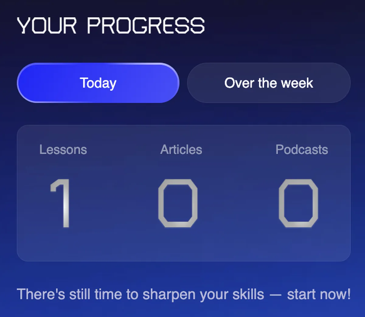 Écran de progression affichant 1 leçon, 0 articles et 0 podcasts complétés aujourd'hui.
