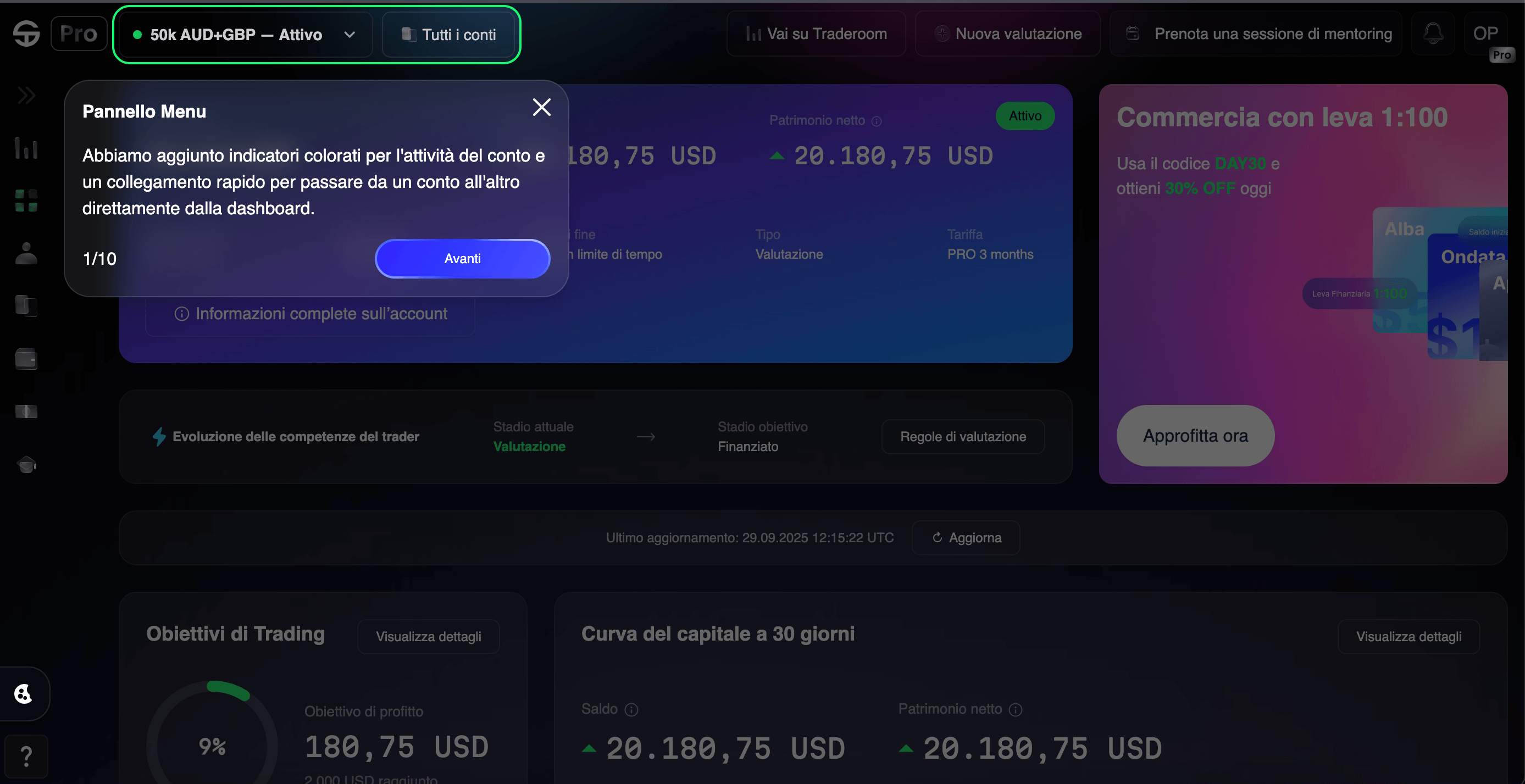 Dashboard mostra conto AUD/GBP al 50% con saldo di $20.180,75.