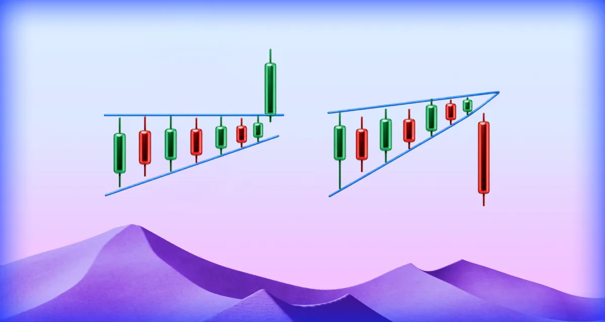 Ascending Triangle vs. Rising Wedge: Trading Setups