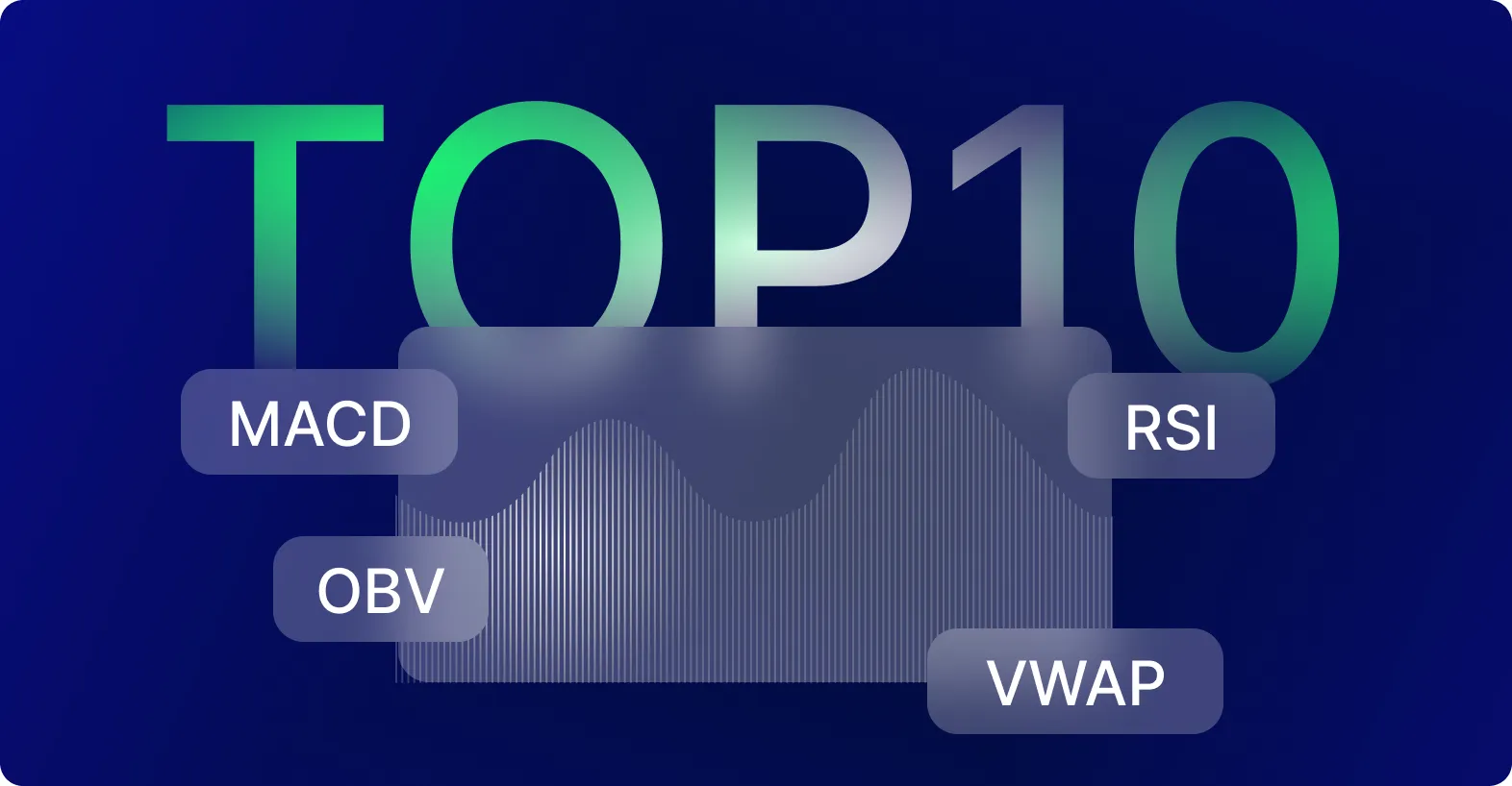 The 10 Best TradingView Indicators for Day Trading