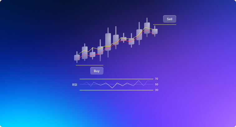 Entendendo as Posições Longas e Curtas no Trading Forex