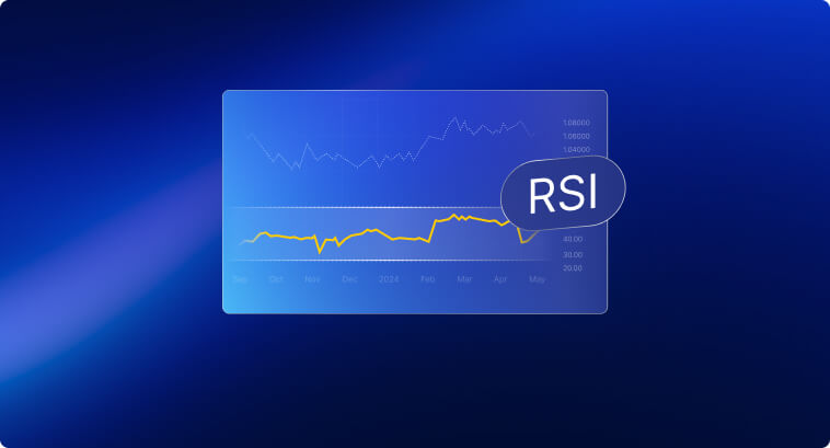 Boost Your Trading Skills with the RSI Divergence Strategy