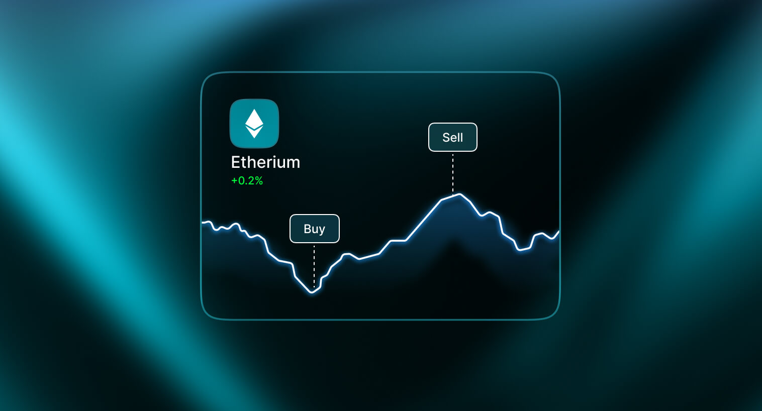 Crypto Swing Trading Strategies: Minimize Risks and Boost Gains
