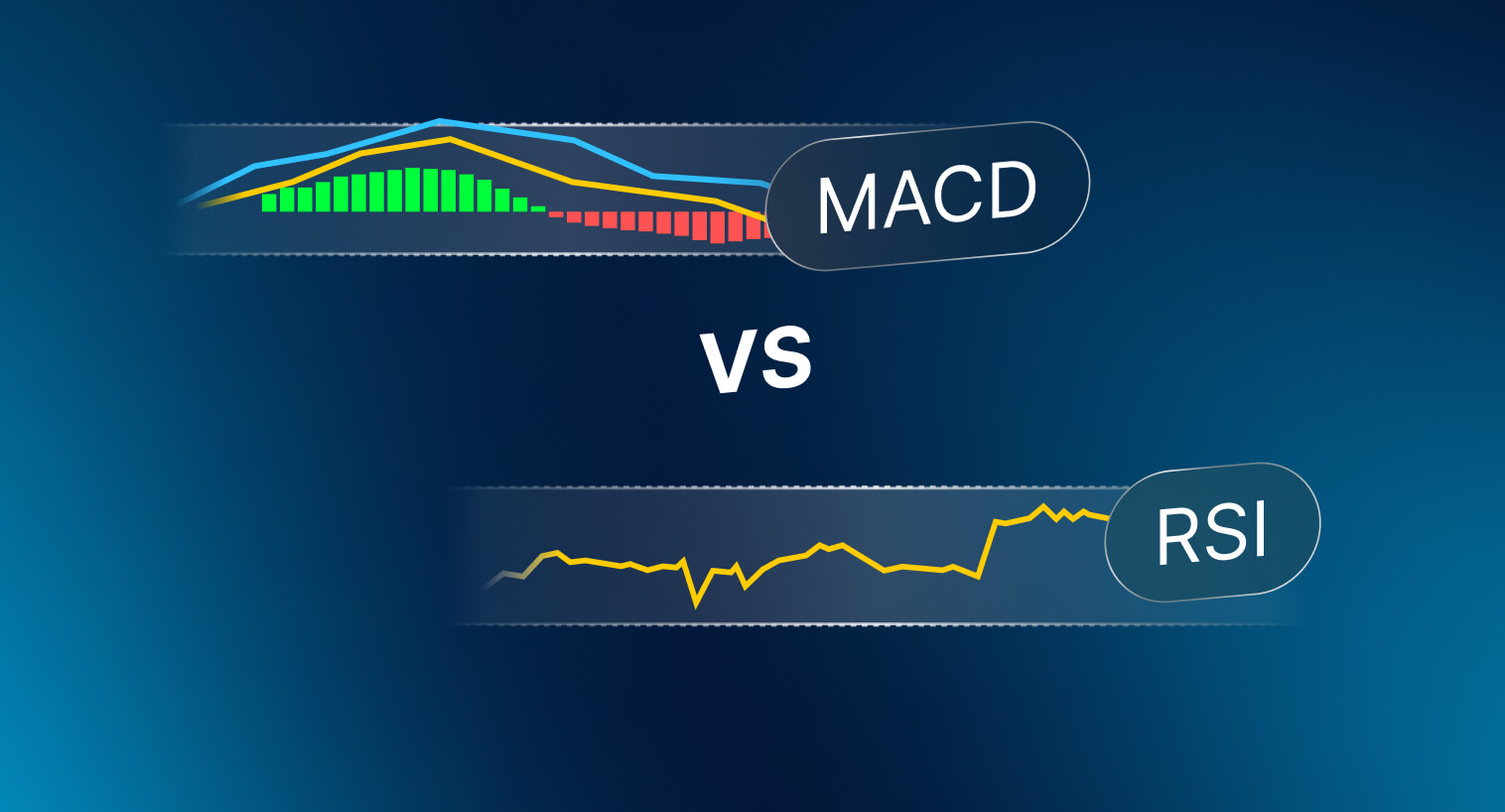 RSI vs MACD - Which One is the Best Indicator for Trading?