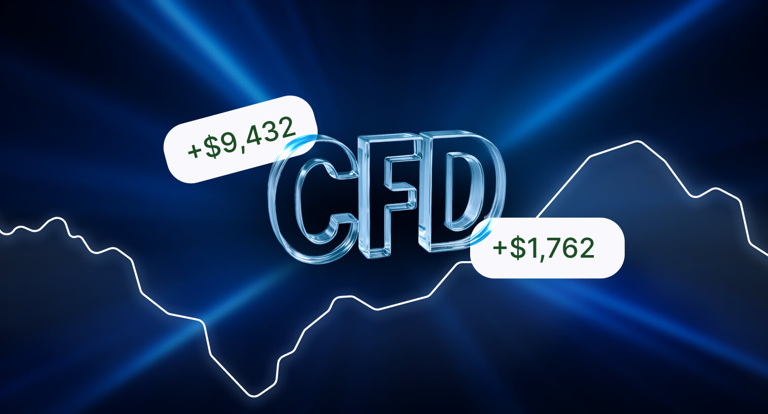 Profitable CFD Trading Strategies