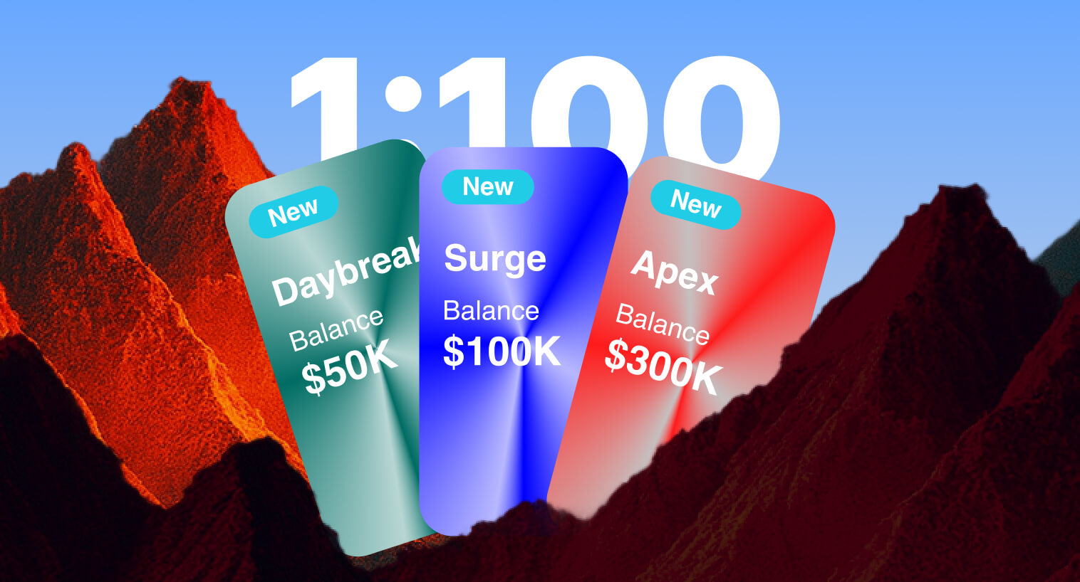 Meet Intraday Accounts with 1:100 Leverage