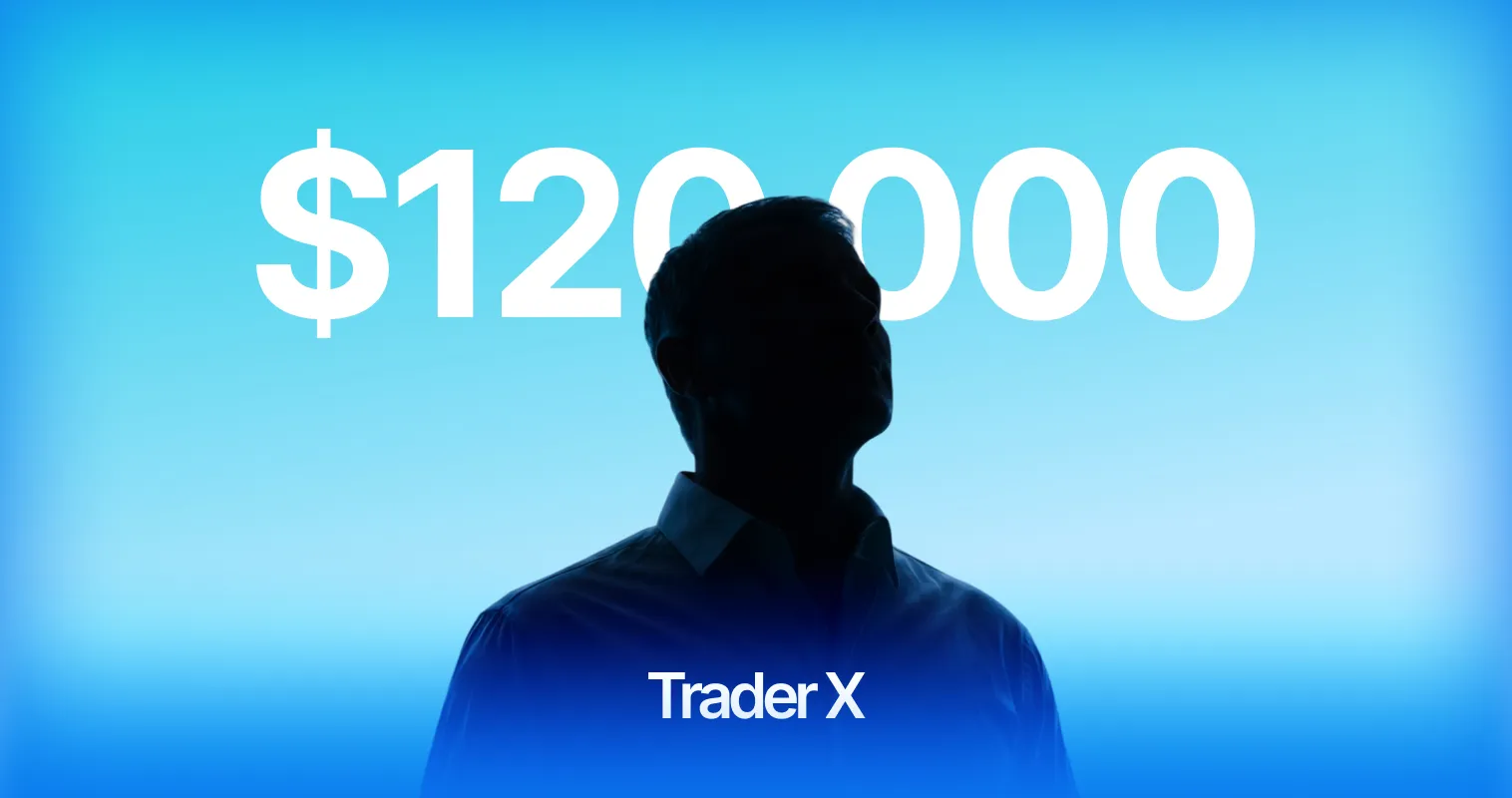 The Anatomy of a $120,000 Month: An Interview with Sabio’s Top Trader of January