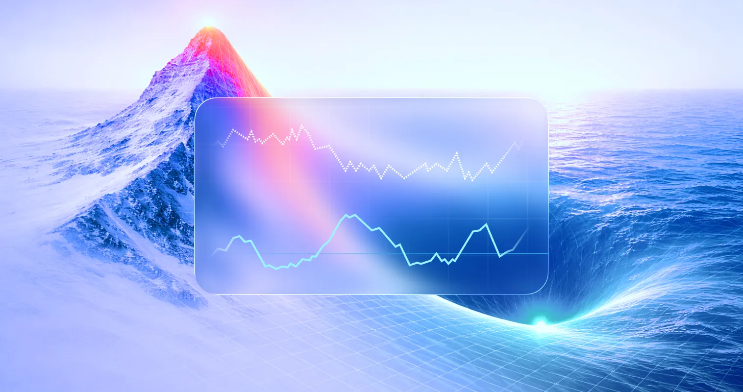 Stock Market Indicators to Identify Overbought and Oversold Levels